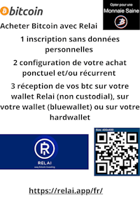 a qr code with the words bitcoin ave retail