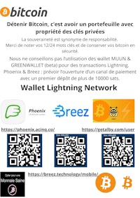 bitcoin wallet lightning network