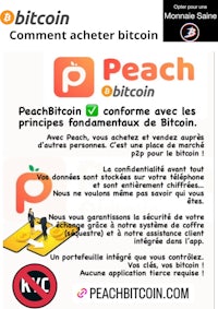 a poster with the words peach bitcoin